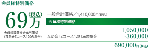 会員様特別価格69万円（税込）