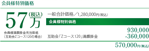 会員様特別価格57万円（税込）