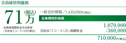 会員様特別価格71万円（税込）