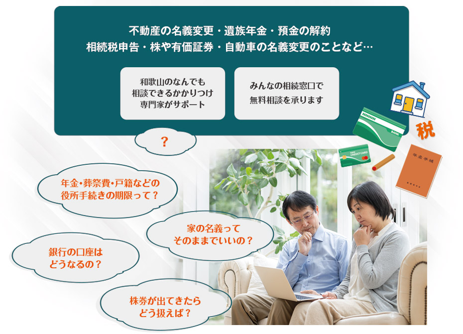 不動産の名義変更・遺族年金・預金の解約　相続税申告・株や有価証券・自動車の名義変更のことなど…